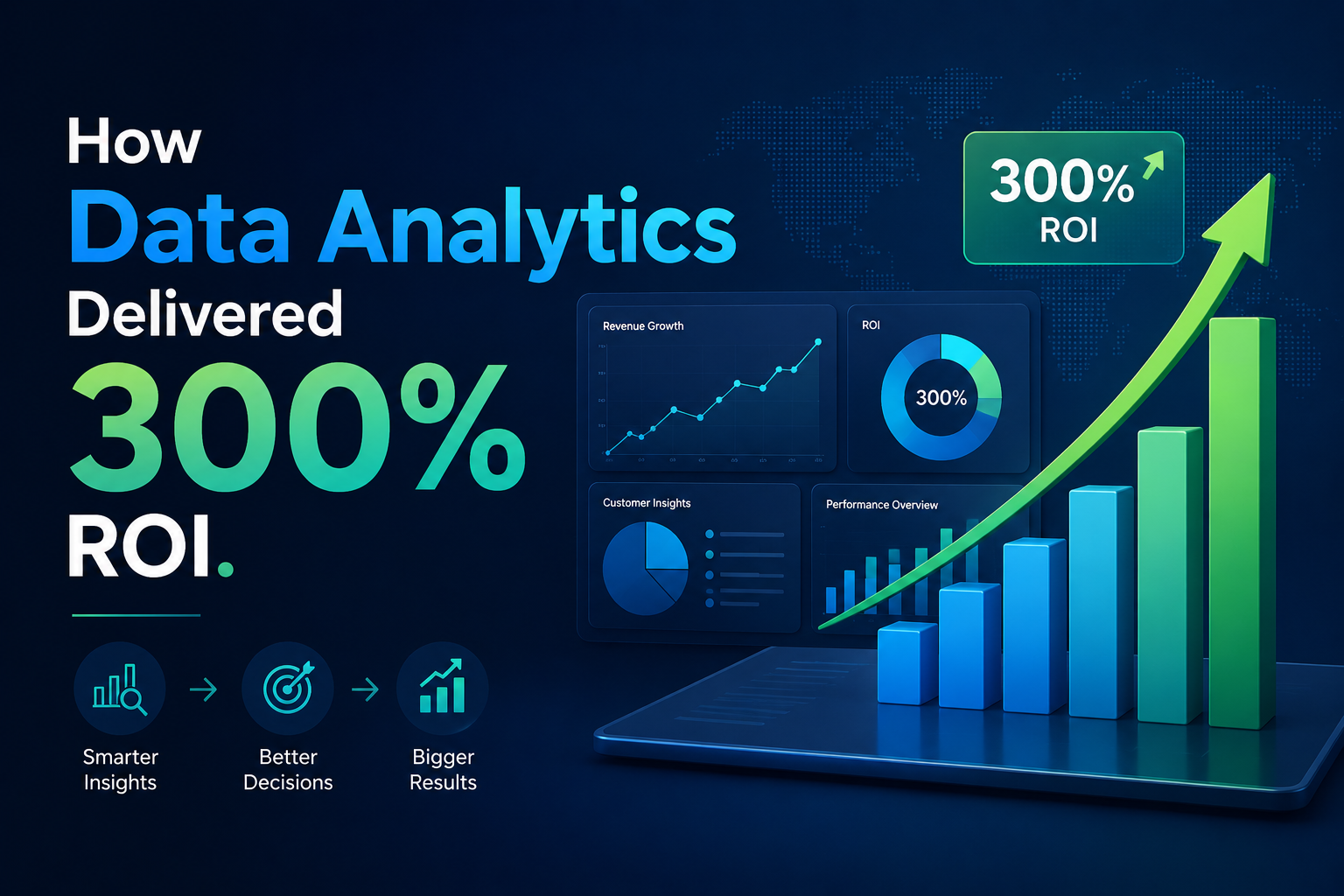 Data Analytics ROI